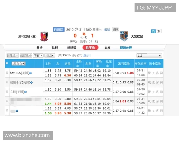 塞浦路斯与比利时对决前瞻分析及比赛预测全解析